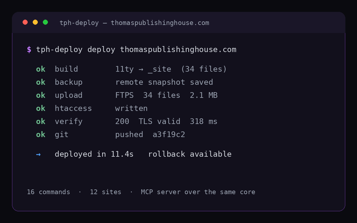 tph-deploy - deployment pipeline output in a terminal